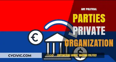 Are Political Parties Private Organizations? Exploring Their Legal Status