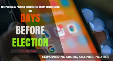 Are Political Parties Banned from Campaign Ads 60 Days Pre-Election?
