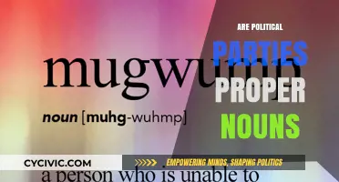 Are Political Parties Proper Nouns? Unraveling Grammar in Politics