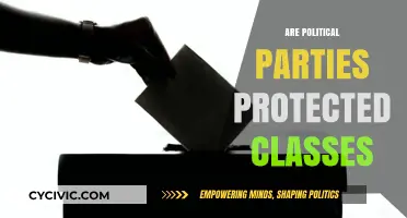 Are Political Parties Protected Classes? Exploring Legal and Social Implications