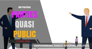 Are Political Parties Quasi-Public? Exploring Their Role and Responsibilities