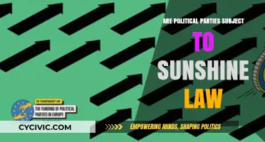 Are Political Parties Bound by Sunshine Laws? Transparency Explored