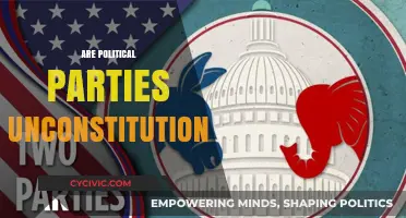 Are Political Parties Unconstitutional? Exploring Legal and Historical Perspectives
