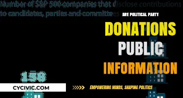 Are Political Party Donations Public Information? Transparency Explained