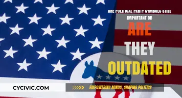 Political Party Symbols: Relevant Icons or Outdated Artifacts in Modern Politics?