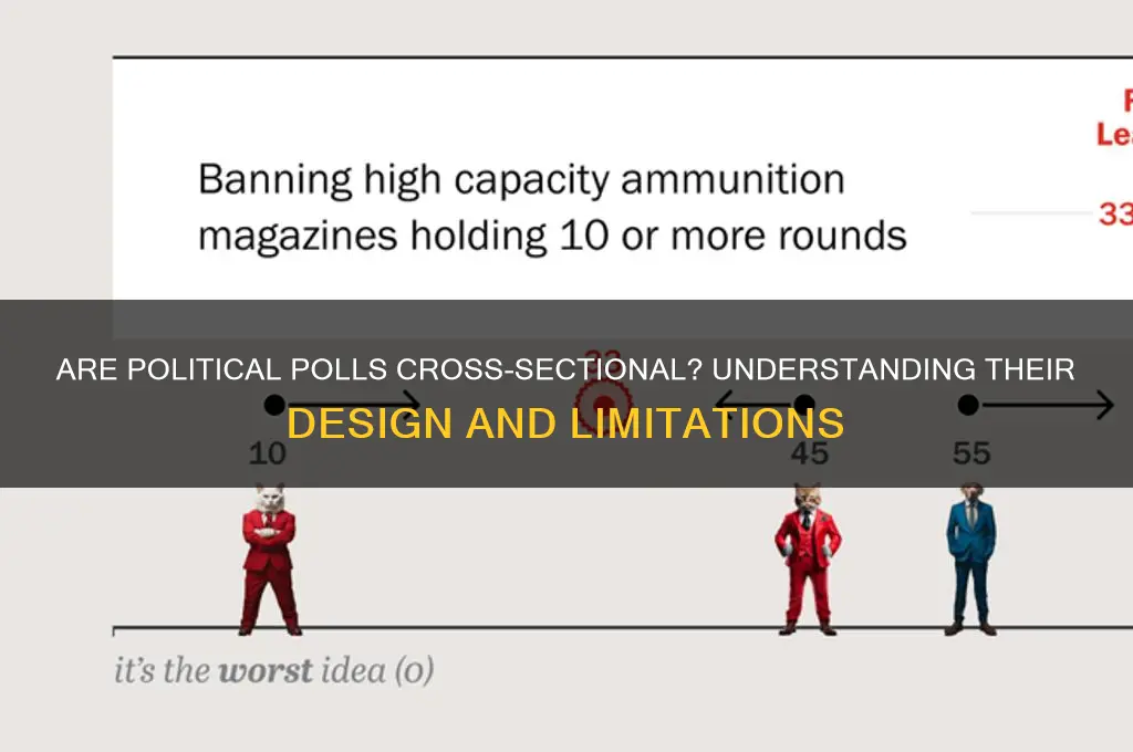 are political polls cross sectional