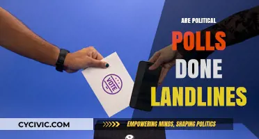 Do Political Polls Still Rely on Landlines in 2023?