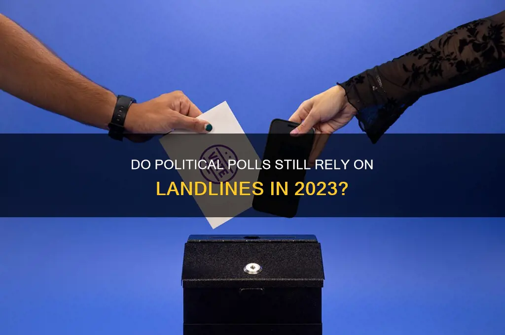 are political polls done landlines