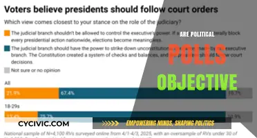 Are Political Polls Truly Objective? Uncovering Biases and Limitations