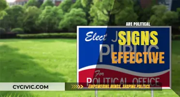 Do Political Signs Sway Votes or Just Clutter Yards?