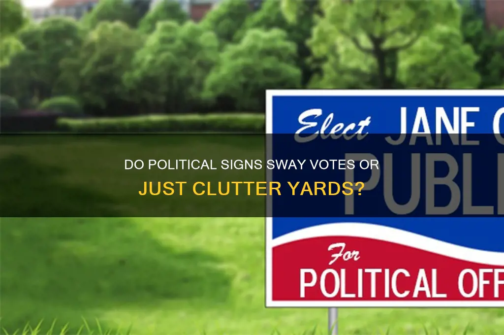 are political signs effective