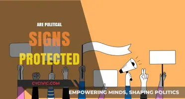 Are Political Signs Legally Protected? Understanding Free Speech Rights
