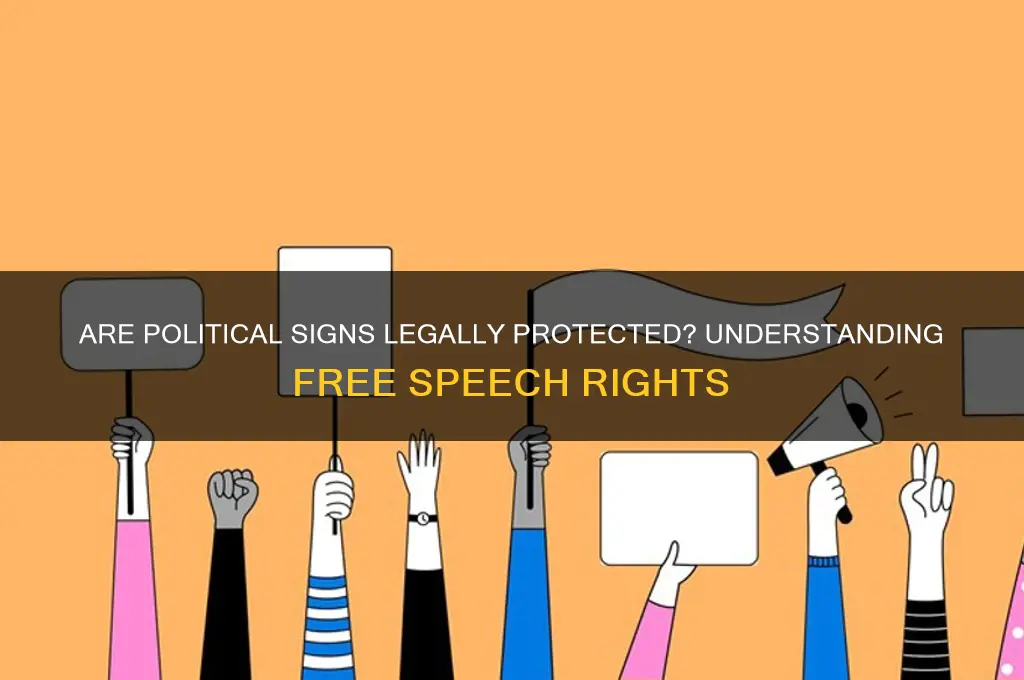 are political signs protected