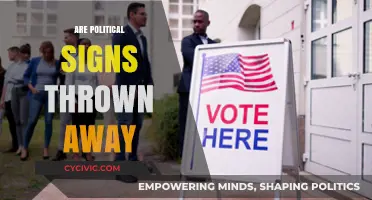 What Happens to Political Signs After the Election is Over?