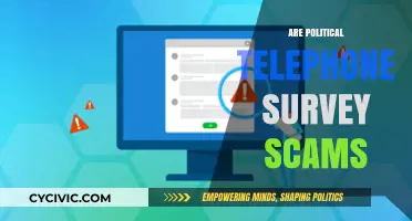 Political Telephone Surveys: Legitimate Outreach or Scam Tactics?