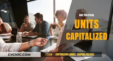 Capitalization Rules for Political Units: A Comprehensive Grammar Guide