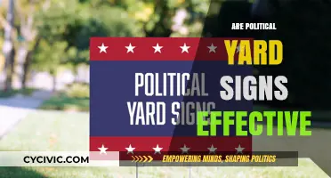 Do Political Yard Signs Actually Influence Voter Decisions?