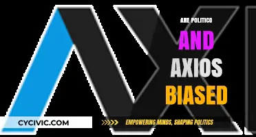 Unveiling Media Bias: Politico and Axios Under the Microscope