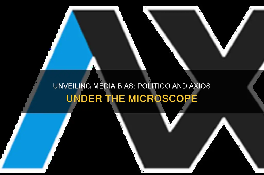 are politico and axios biased
