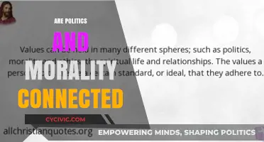 Politics and Morality: Exploring the Intricate Link Between Power and Ethics