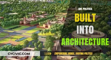 Architecture and Power: Unveiling the Political Foundations of Built Environments