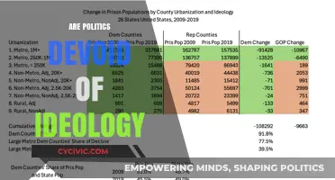 Are Politics Now Empty of Ideology? A Critical Analysis