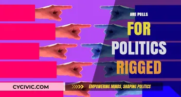 Are Political Polls Rigged? Uncovering the Truth Behind the Numbers