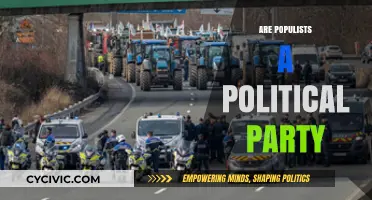 Are Populists a Political Party? Exploring the Movement's Identity