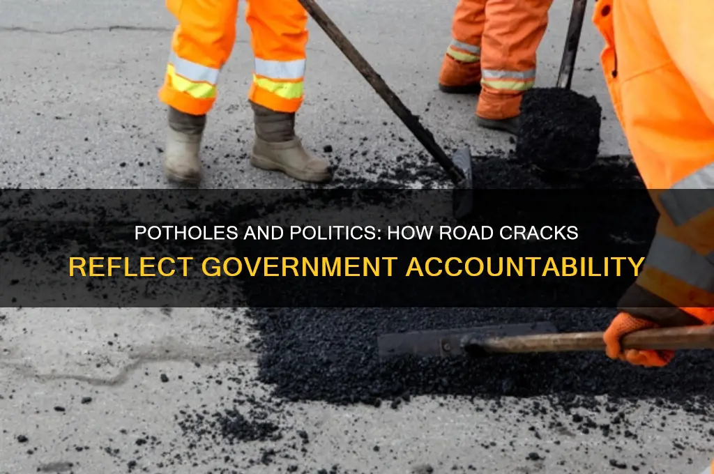 are potholes a political issue