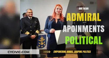 Are Rear Admiral Appointments Politically Motivated? Analyzing the Process