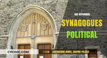 Reformed Synagogues and Politics: Exploring Their Intersection and Influence