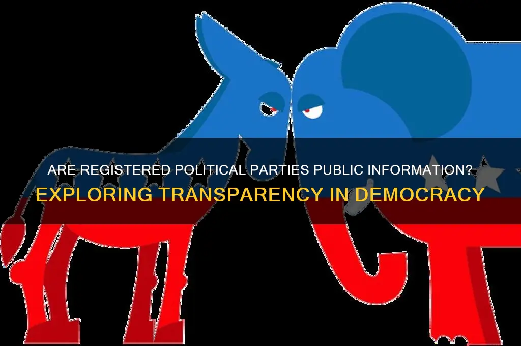 are registered political parties public information