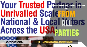 Must Stations Air Political Ads from Every Party? Legal Insights