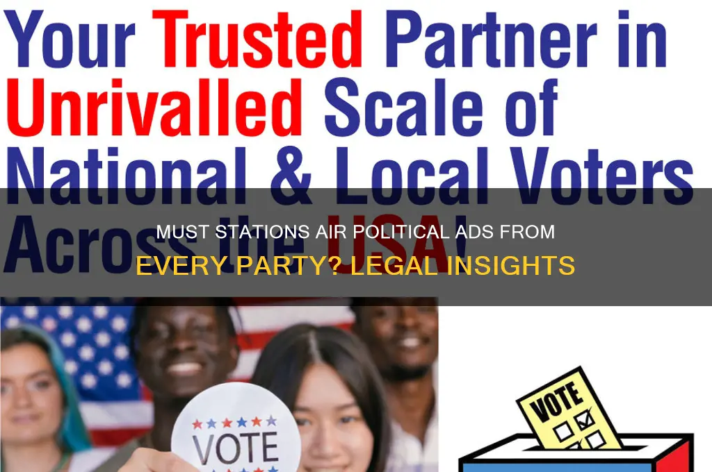 are stations required to carry political ads from all parties