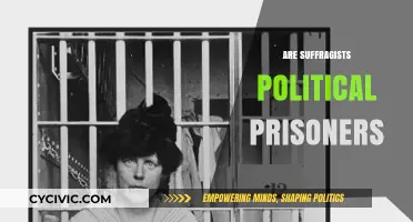 Suffragists as Political Prisoners: Unraveling the Fight for Women's Rights