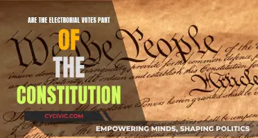 Electoral College: Constitutional or Antiquated?