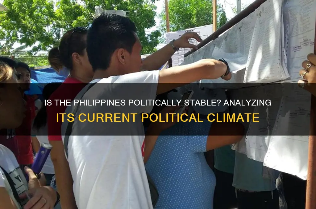 are the philippines politically stable