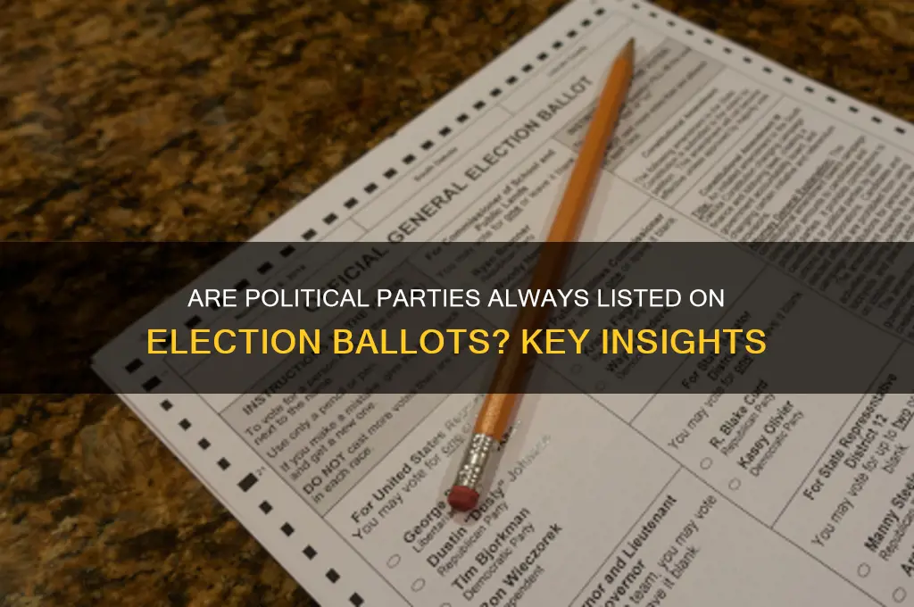 are the political parties listed in election ballot