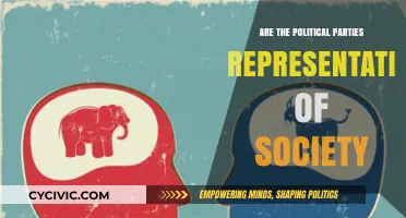 Do Political Parties Truly Reflect Society's Diversity and Values?