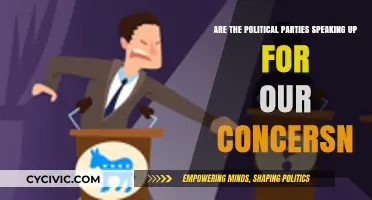 Are Political Parties Truly Addressing Our Concerns? A Critical Analysis