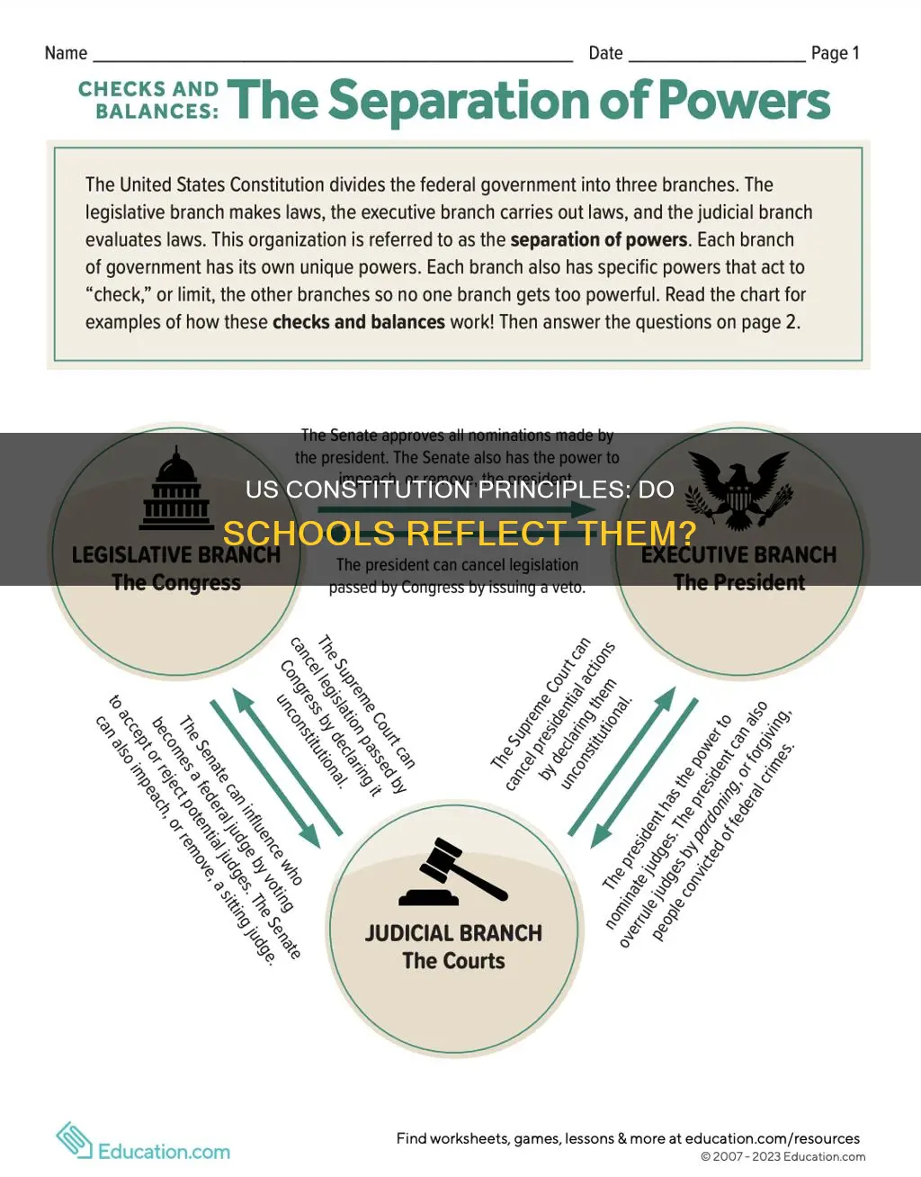 are the principle of the us constitution reflected in school