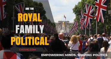 The Royal Family's Political Influence: Myth or Reality?