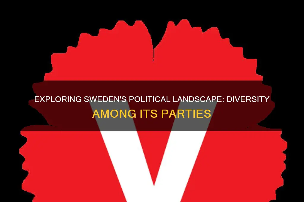are there different political parties in sweden