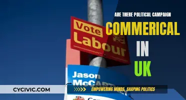 Political Campaign Commercials: UK Style