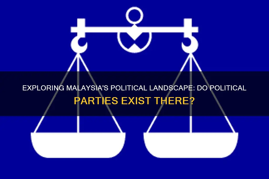 are there political parties in malays