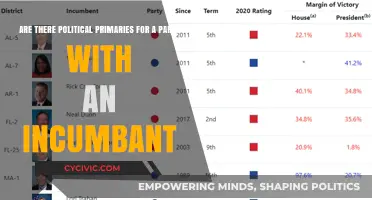 Do Incumbent Parties Hold Primaries? Unraveling Political Nomination Processes
