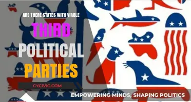 Exploring Viable Third Political Parties in U.S. States Today
