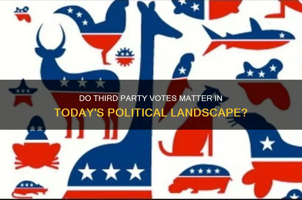 are third political party votes irrelevant