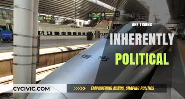 Railways, Power, and Politics: Unraveling Trains' Inherent Political Nature
