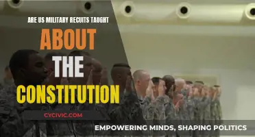 US Military Recruits: Understanding the Constitution